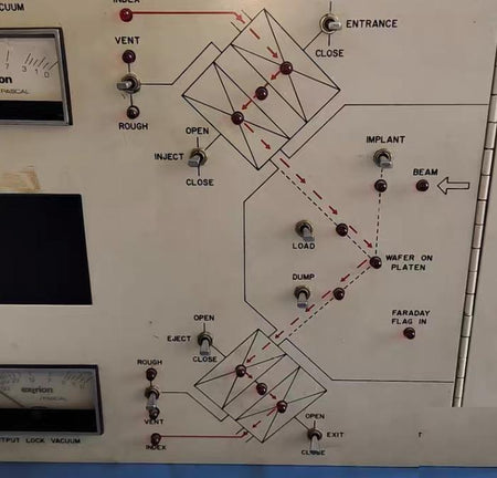 Varian E70904-1 Wayflow Endstation Controller Implanter Extrion 1978