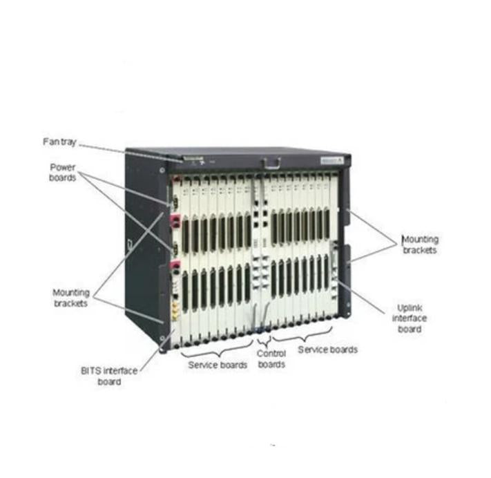 MA5600T MA5680T