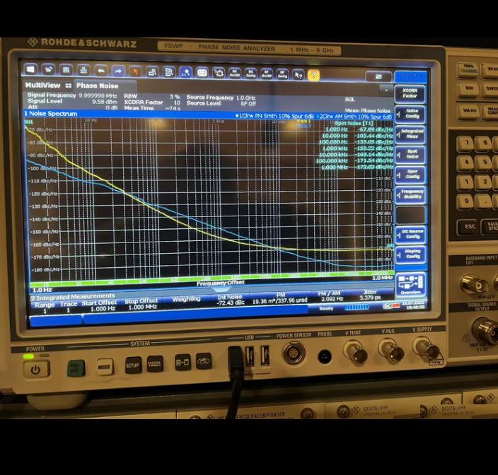 rohde-schwarz FSWP50 FSWP26 FSWP8 FSPN26 FSPN8 FSUP50 FSUP26 FSUP8